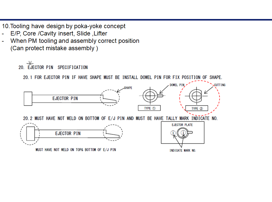 Mold Ejector Pin Positioning Method