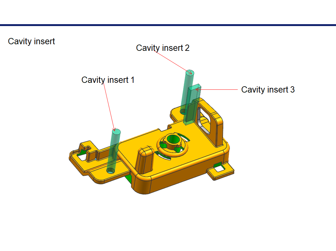 Mold Cavity Inserts
