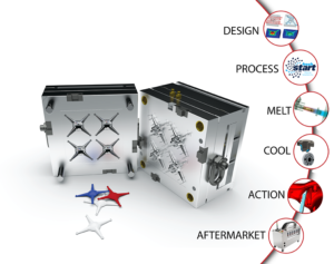 dme-product-arch-72dpi-300x237.png